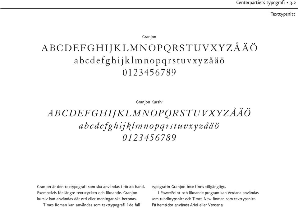 abcdefghijklmnopqrstuvxyzåäö 0123456789 Granjon är den textypografi som ska användas i första hand. Exempelvis för längre textstycken och liknande.