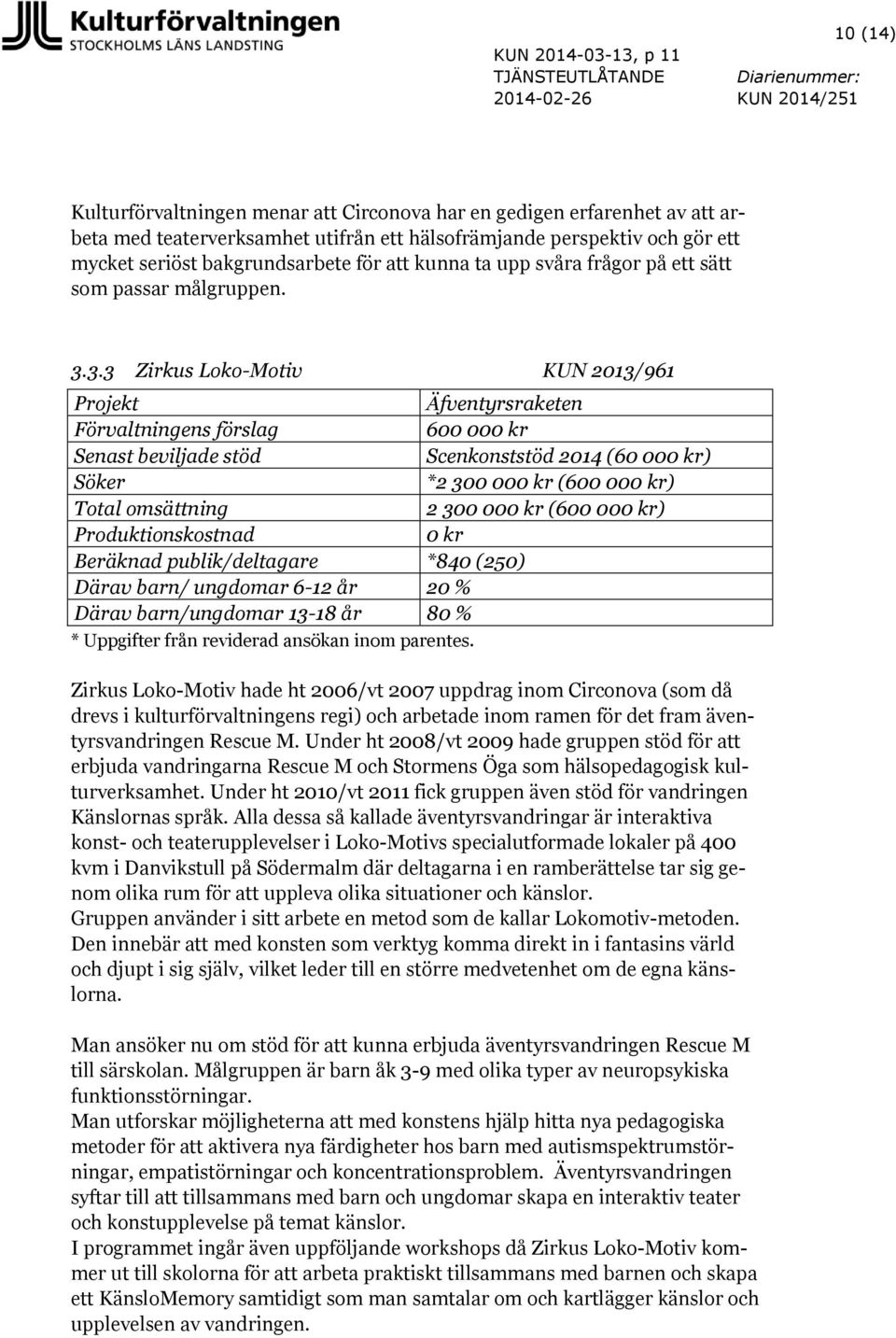 3.3 Zirkus Loko-Motiv KUN 2013/961 Projekt Äfventyrsraketen Förvaltningens förslag 600 000 kr Senast beviljade stöd Scenkonststöd 2014 (60 000 kr) Söker *2 300 000 kr (600 000 kr) Total omsättning 2