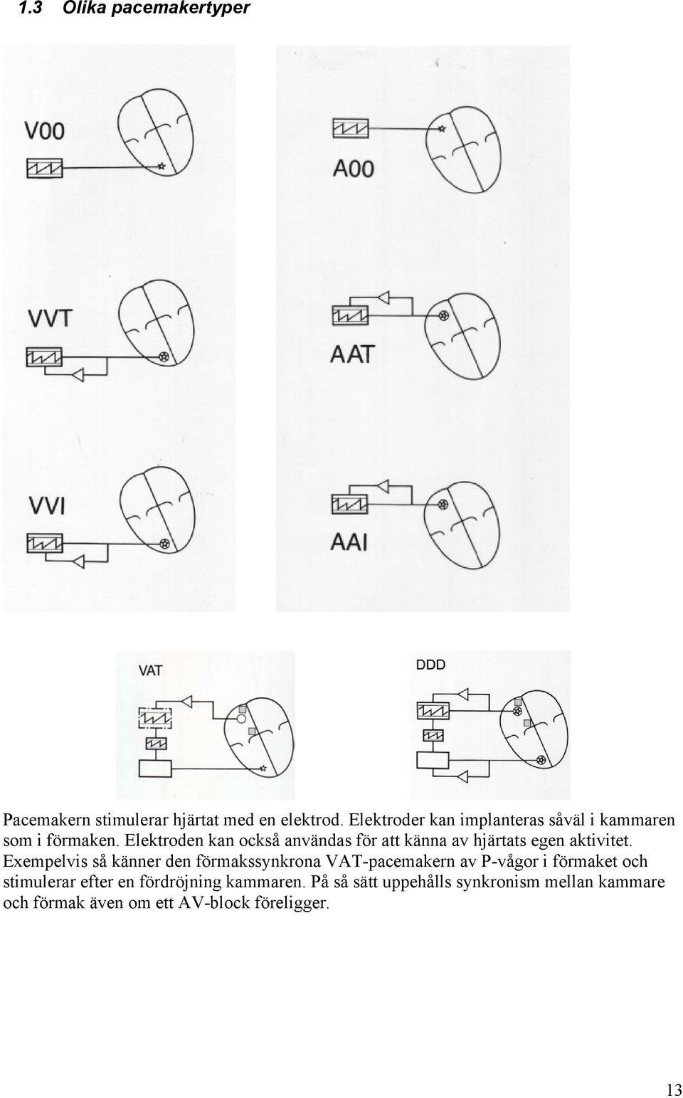 Elektroden kan också användas för att känna av hjärtats egen aktivitet.