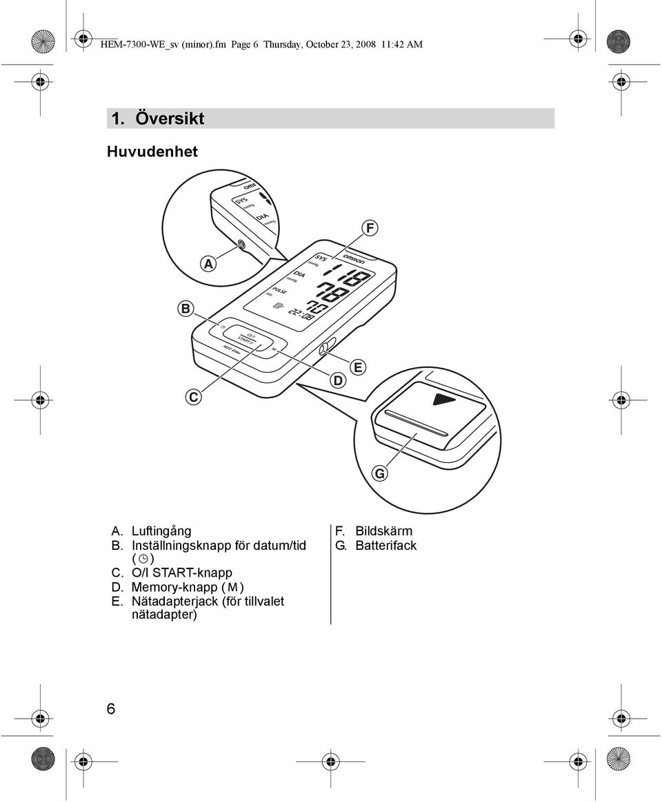Inställningsknapp för datum/tid ( ) C. O/I START-knapp D.