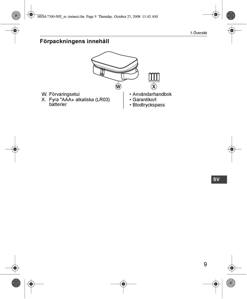 Förpackningens innehåll 1.Översikt W.