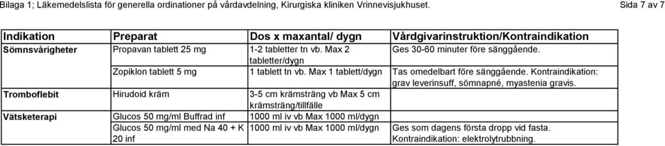 Max 1 tablett/dygn Tas omedelbart före sänggående. Kontraindikation: grav leverinsuff, sömnapné, myastenia gravis.