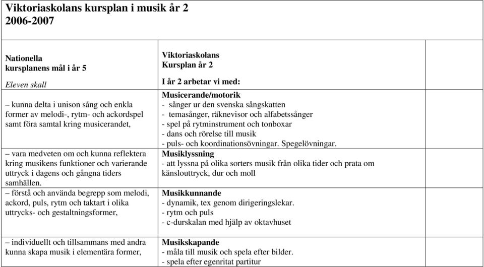 till musik - puls- och koordinationsövningar. Spegelövningar.