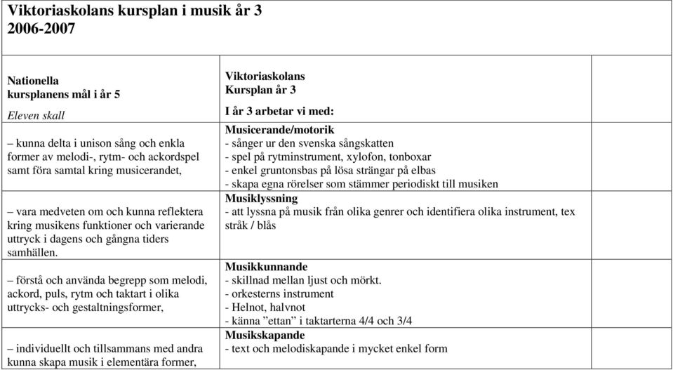 - skapa egna rörelser som stämmer periodiskt till musiken - att lyssna på musik från olika genrer och identifiera olika instrument, tex stråk / blås -