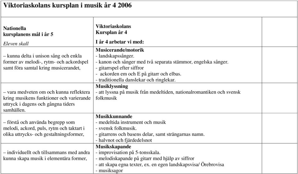 - traditionella danslekar och ringlekar. - att lyssna på musik från medeltiden, nationalromantiken och svensk folkmusik - medeltida instrument och musik - svensk folkmusik.