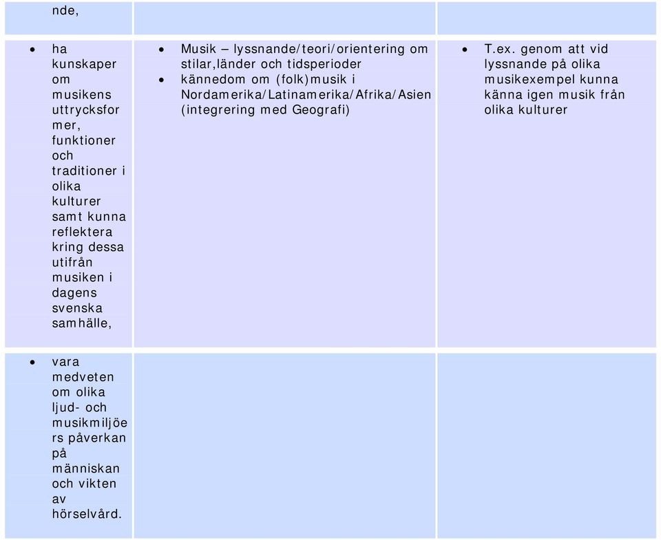 (folk)musik i Nordamerika/Latinamerika/Afrika/Asien (integrering med Geografi) T.ex.
