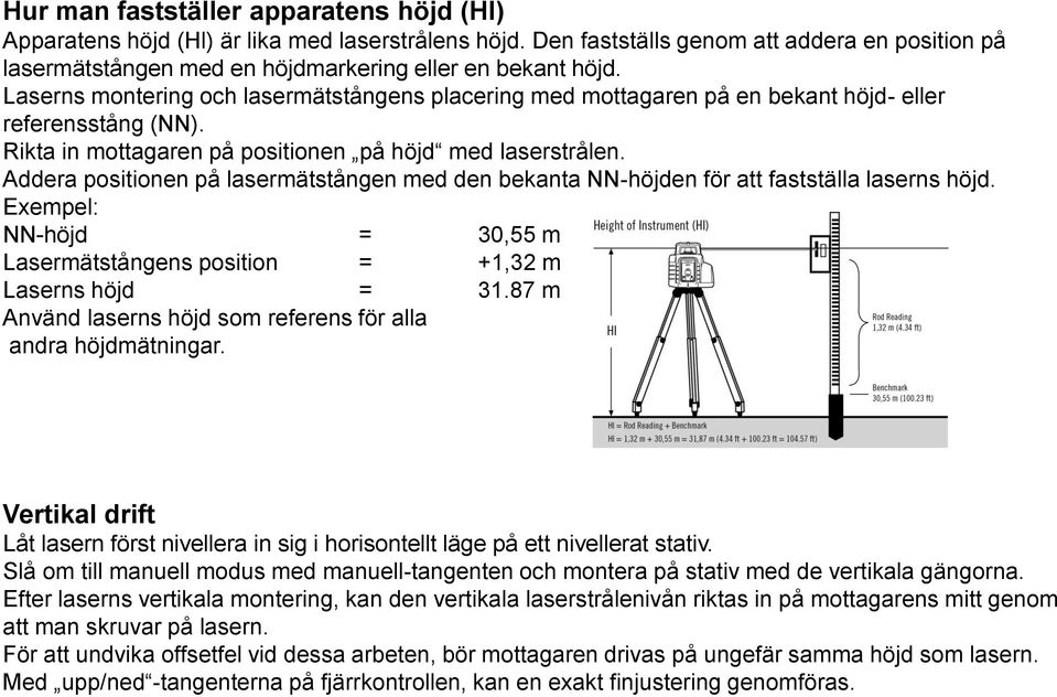 Addera positionen på lasermätstången med den bekanta NN-höjden för att fastställa laserns höjd. Exempel: NN-höjd = 30,55 m Lasermätstångens position = +1,32 m Laserns höjd = 31.
