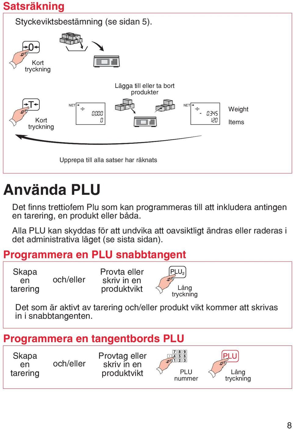 Alla PLU kan skyddas för att undvika att oavsiktligt ändras eller raderas i det administrativa läget (se sista sidan).