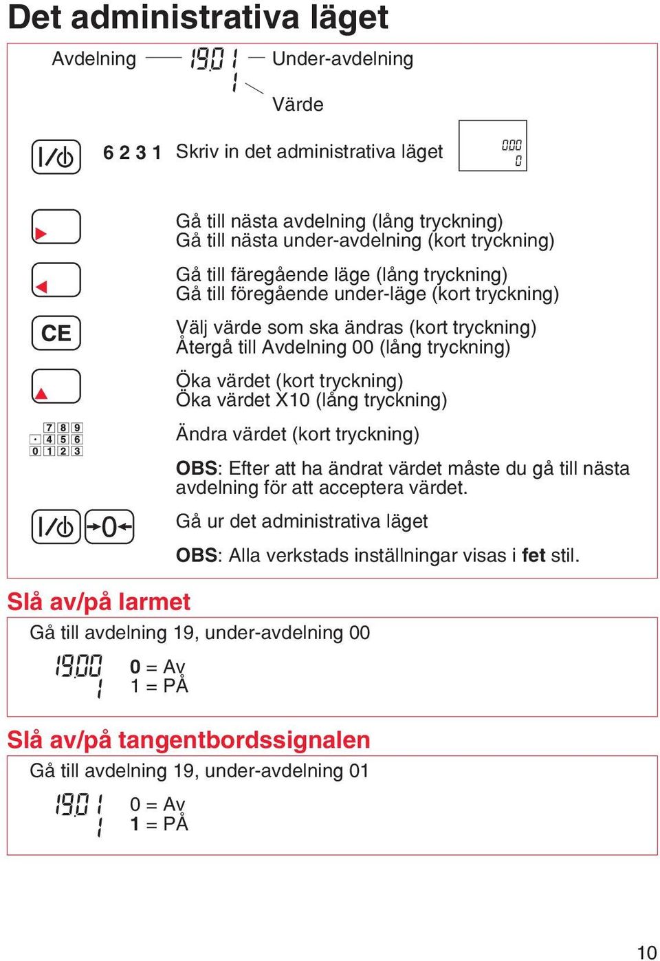 ) Återgå till Avdelning 00 (lång ) Öka värdet (kort ) Öka värdet X0 (lång ) Ändra värdet (kort ) OBS: Efter att ha ändrat värdet måste du gå till nästa avdelning för att