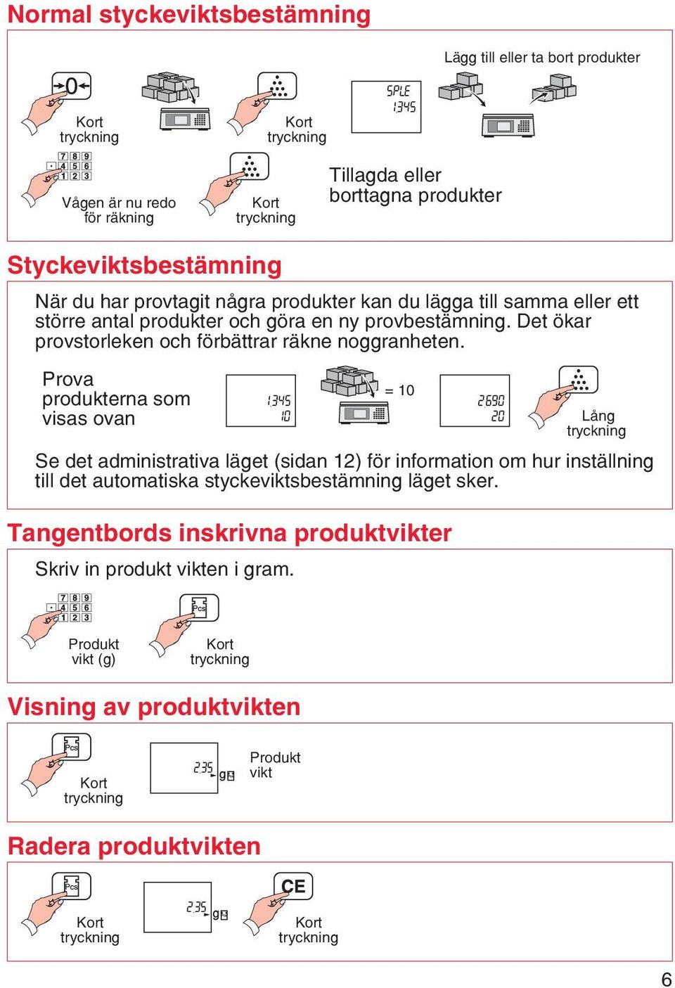 antal produkter och göra en ny provbestämning. Det ökar provstorleken och förbättrar räkne noggranheten. Prova produkterna som visas ovan.