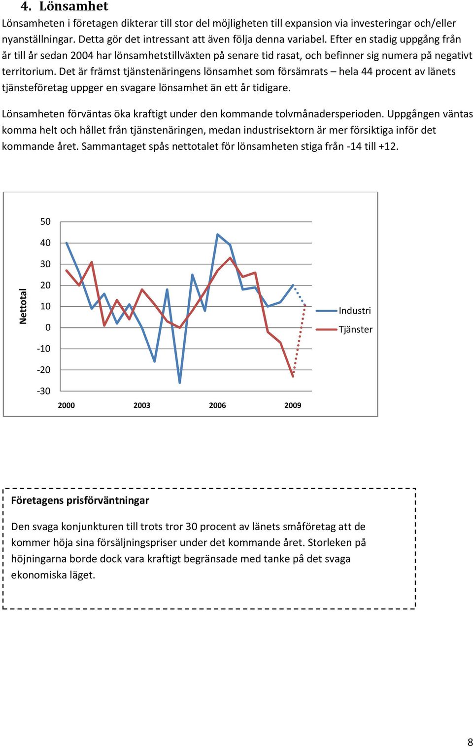 Det är främst tjänstenäringens lönsamhet som försämrats hela 44 procent av länets tjänsteföretag uppger en svagare lönsamhet än ett år tidigare.