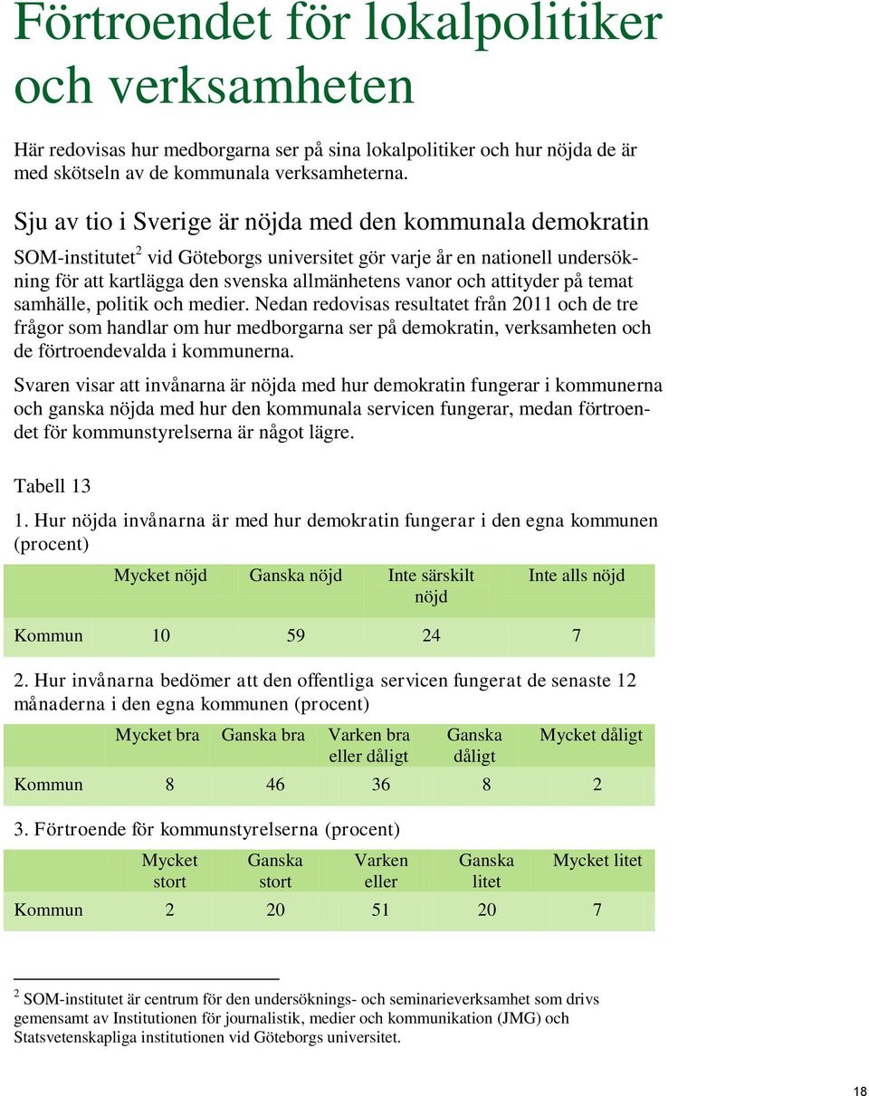 attityder på temat samhälle, politik och medier.