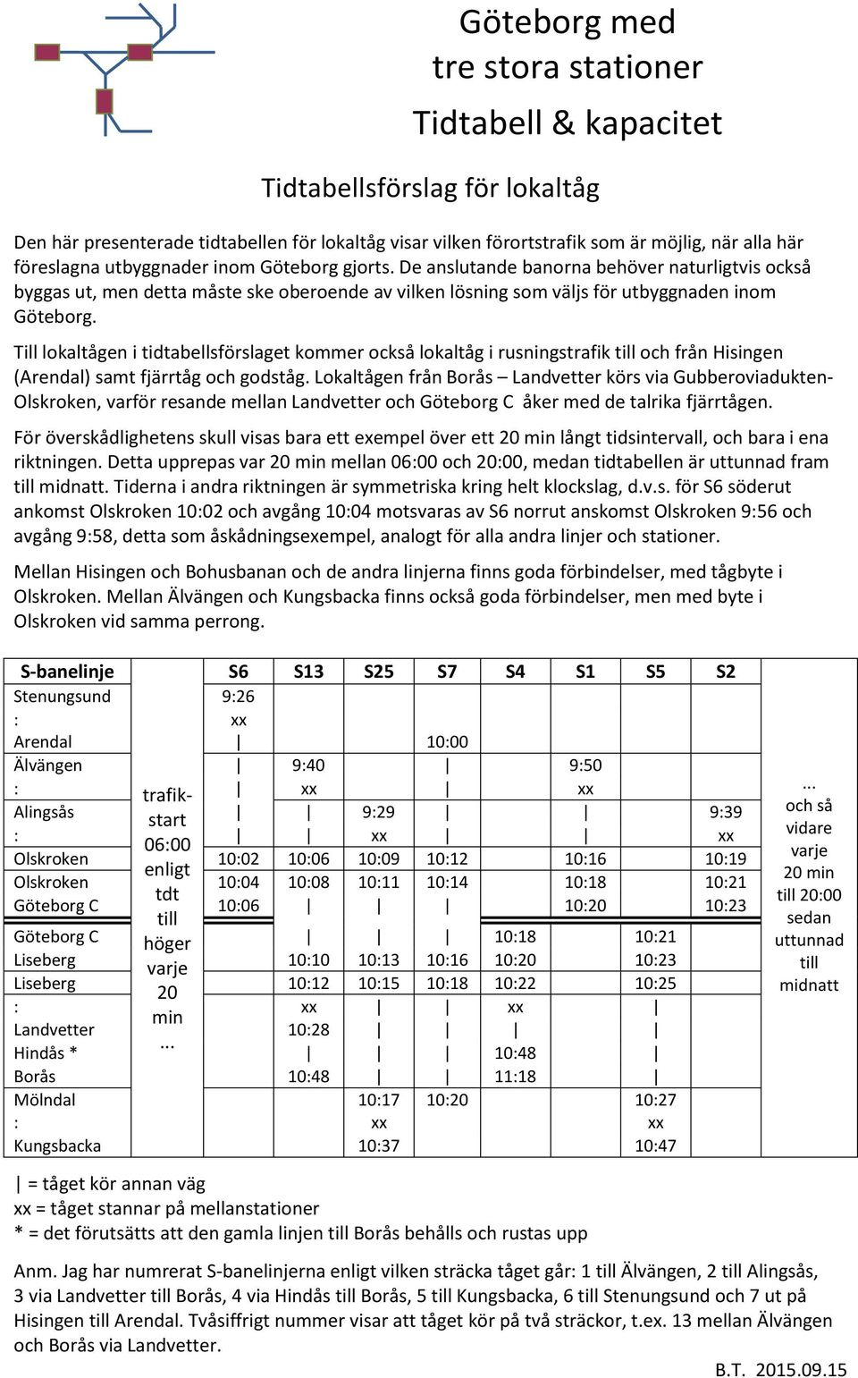 Till lokaltågen i tidtabellsförslaget kommer också lokaltåg i rusningstrafik till och från Hisingen (Arendal) samt fjärrtåg och godståg.