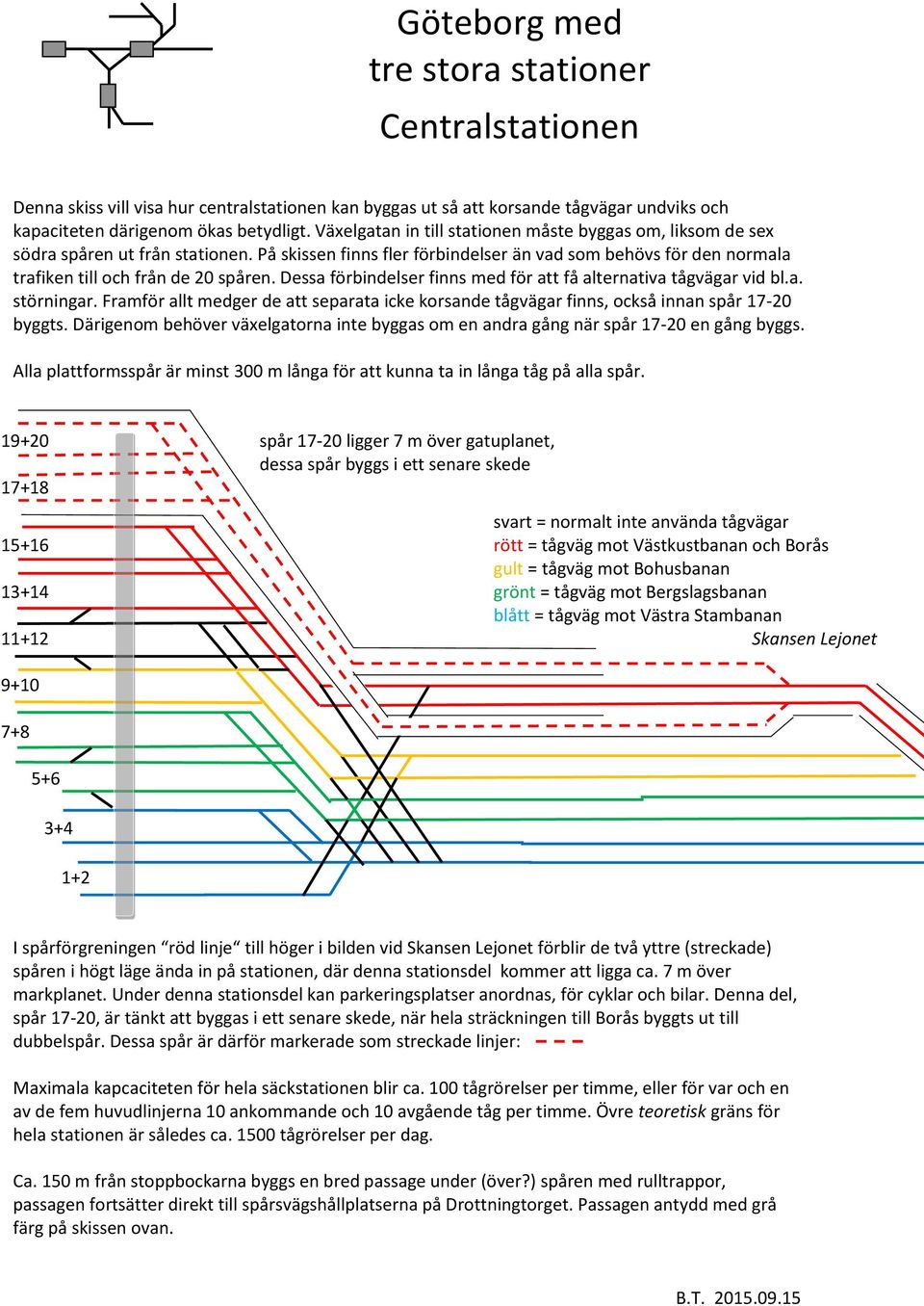 Dessa förbindelser finns med för att få alternativa tågvägar vid bl.a. störningar. Framför allt medger de att separata icke korsande tågvägar finns, också innan spår 17-20 byggts.