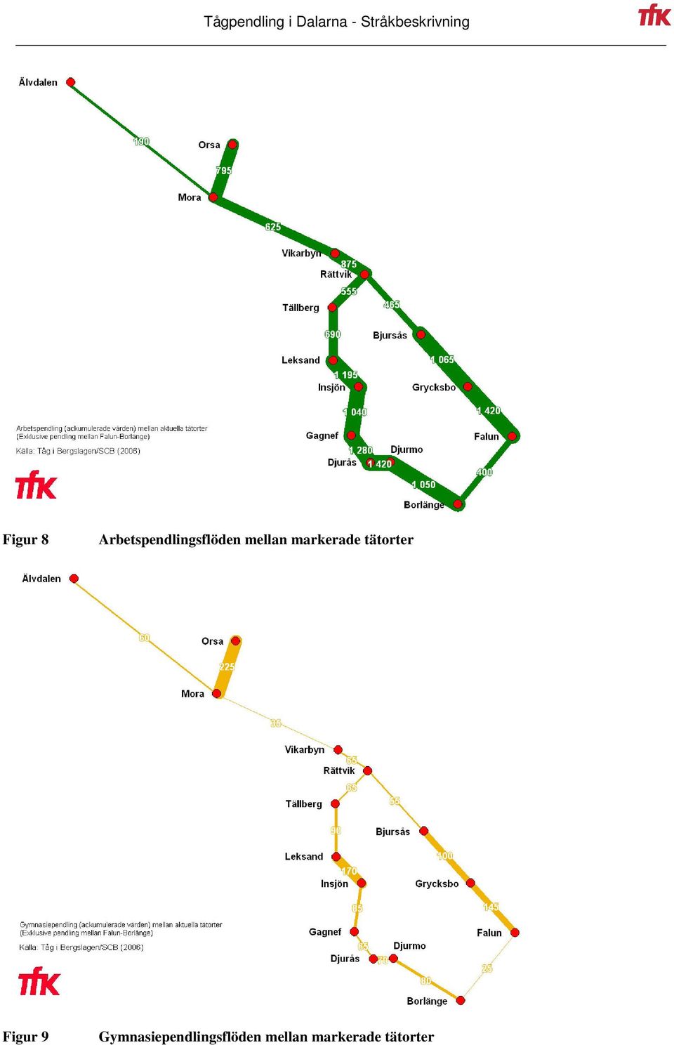 markerade tätorter Figur 9