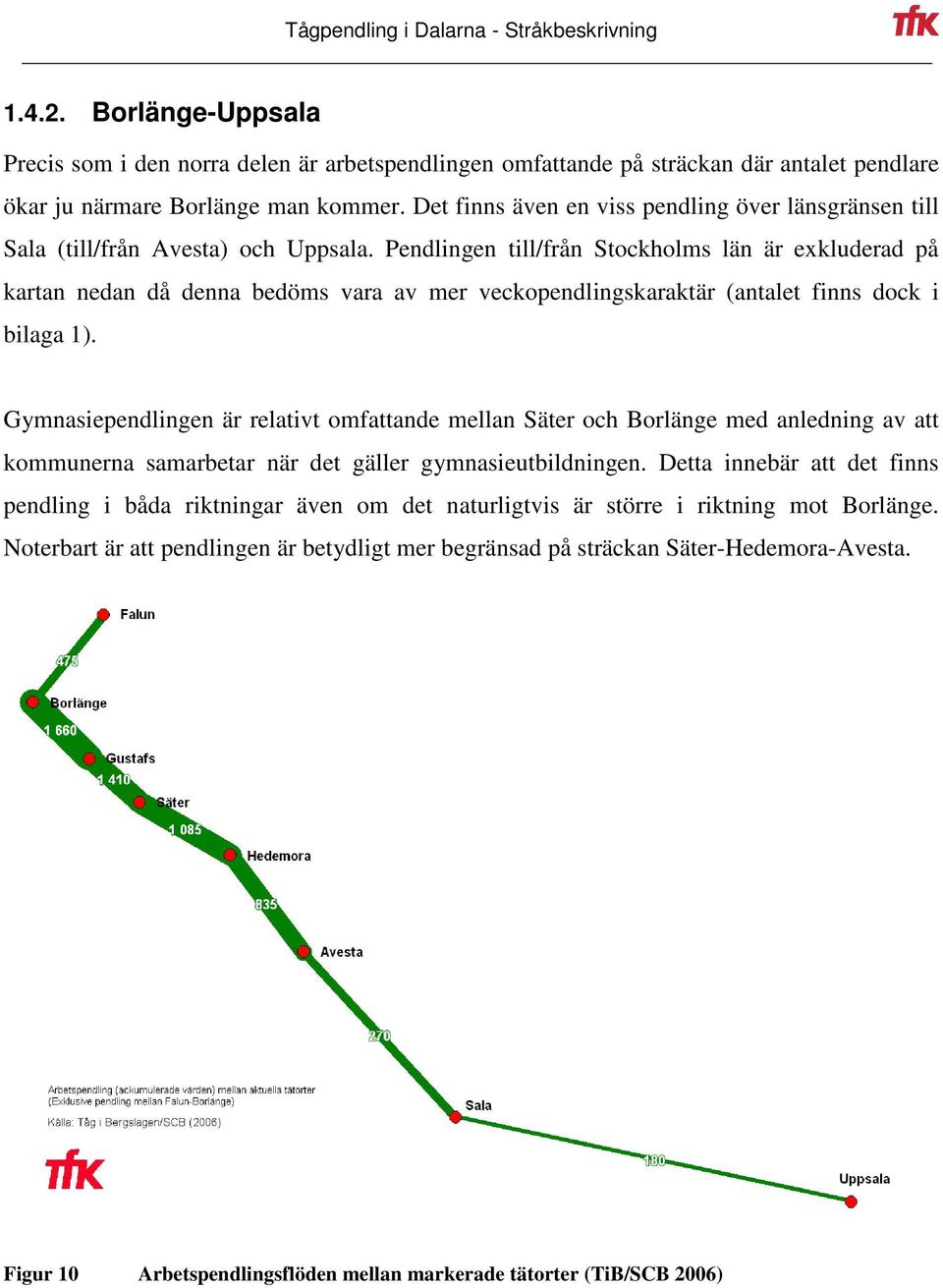 Pendlingen till/från Stockholms län är exkluderad på kartan nedan då denna bedöms vara av mer veckopendlingskaraktär (antalet finns dock i bilaga 1).