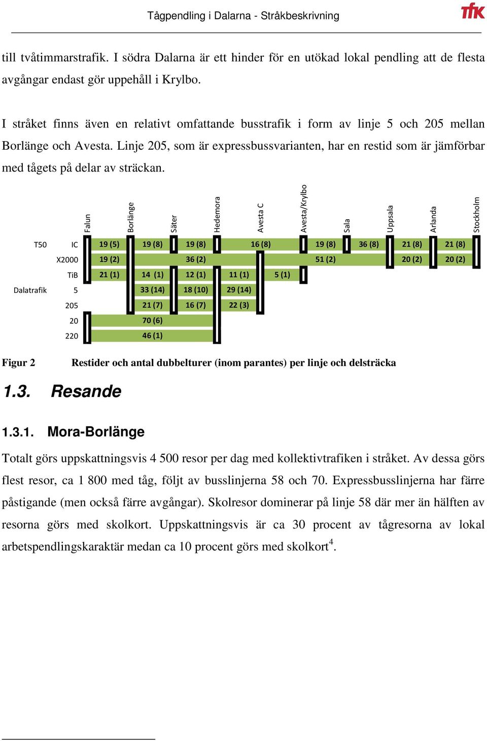 Linje 205, som är expressbussvarianten, har en restid som är jämförbar med tågets på delar av sträckan.