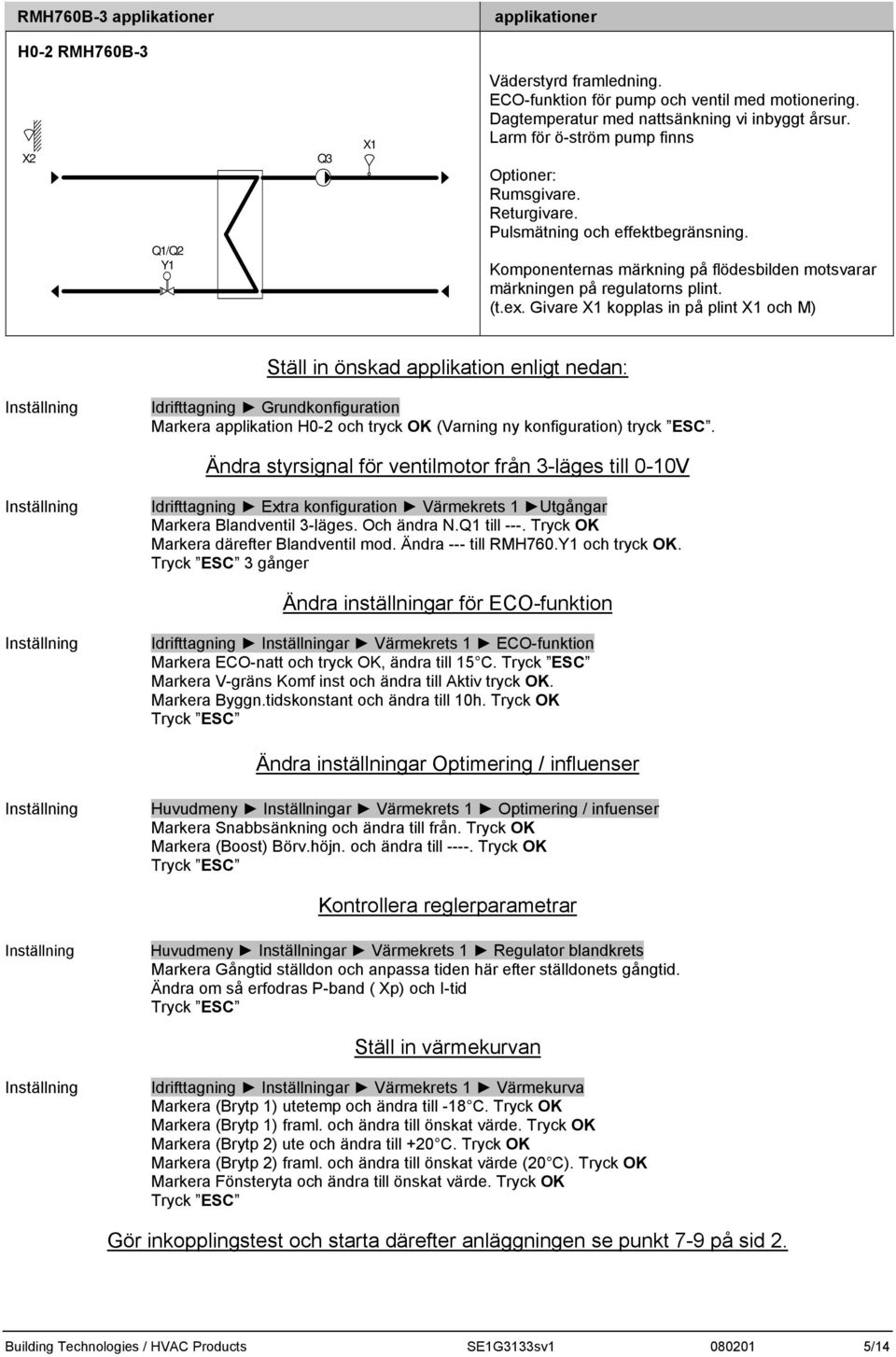 Givare X1 kopplas in på plint X1 och M) Ställ in önskad applikation enligt nedan: Idrifttagning Grundkonfiguration Markera applikation H0-2 och tryck OK (Varning ny konfiguration) tryck ESC.