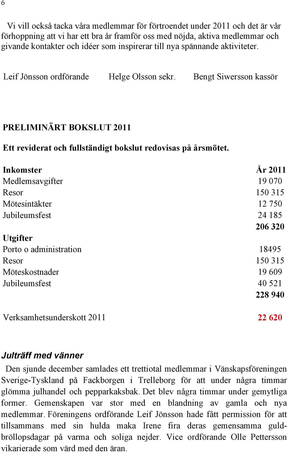 Inkomster År 2011 Medlemsavgifter 19 070 Resor 150 315 Mötesintäkter 12 750 Jubileumsfest 24 185 206 320 Utgifter Porto o administration 18495 Resor 150 315 Möteskostnader 19 609 Jubileumsfest 40 521