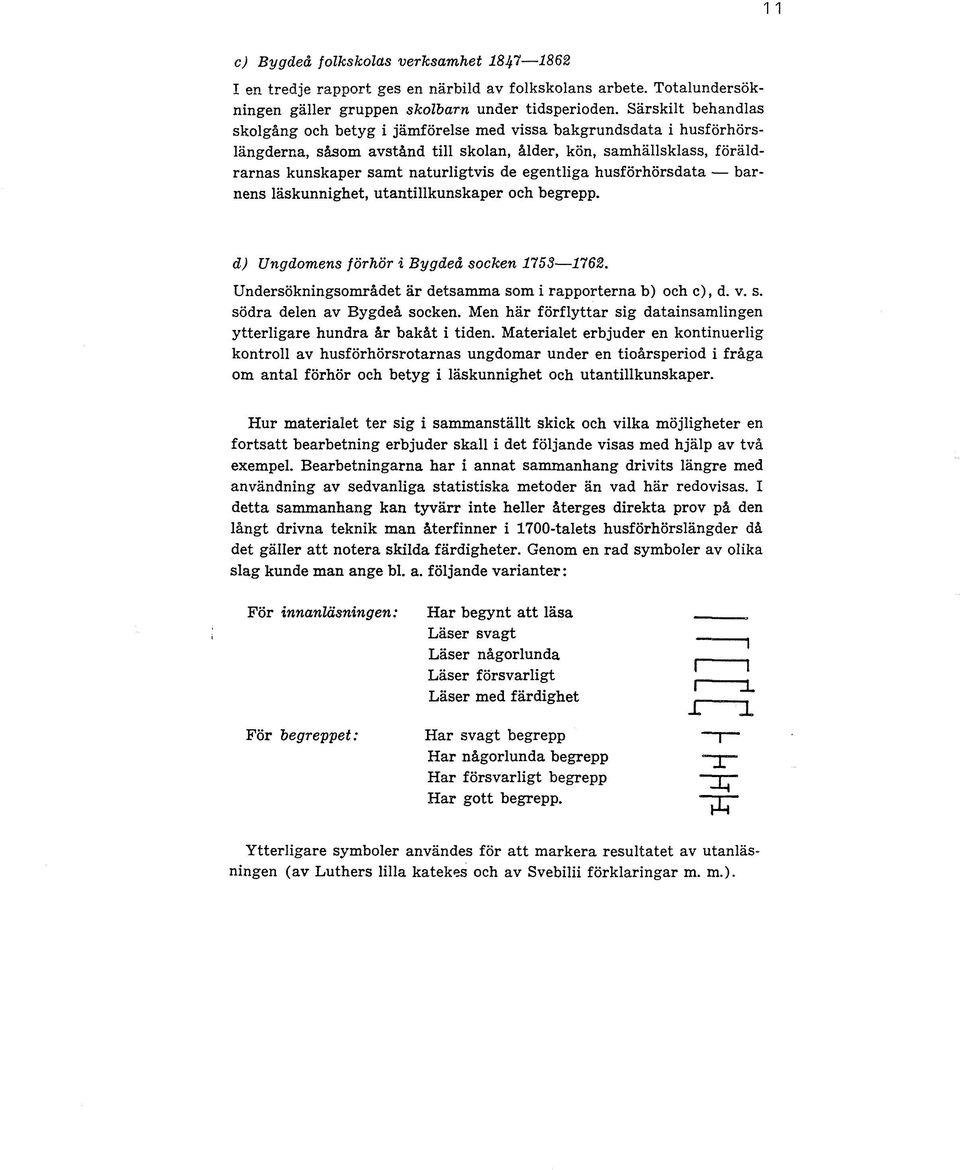 egentliga husförhörsdata barnens läskunnighet, utantillkunskaper och begrepp. d) Ungdomens förhör i Bygdeå socken 1753 1762. Undersökningsområdet är detsamma som i rapporterna b) och c), d. v. s. södra delen av Bygdeå socken.