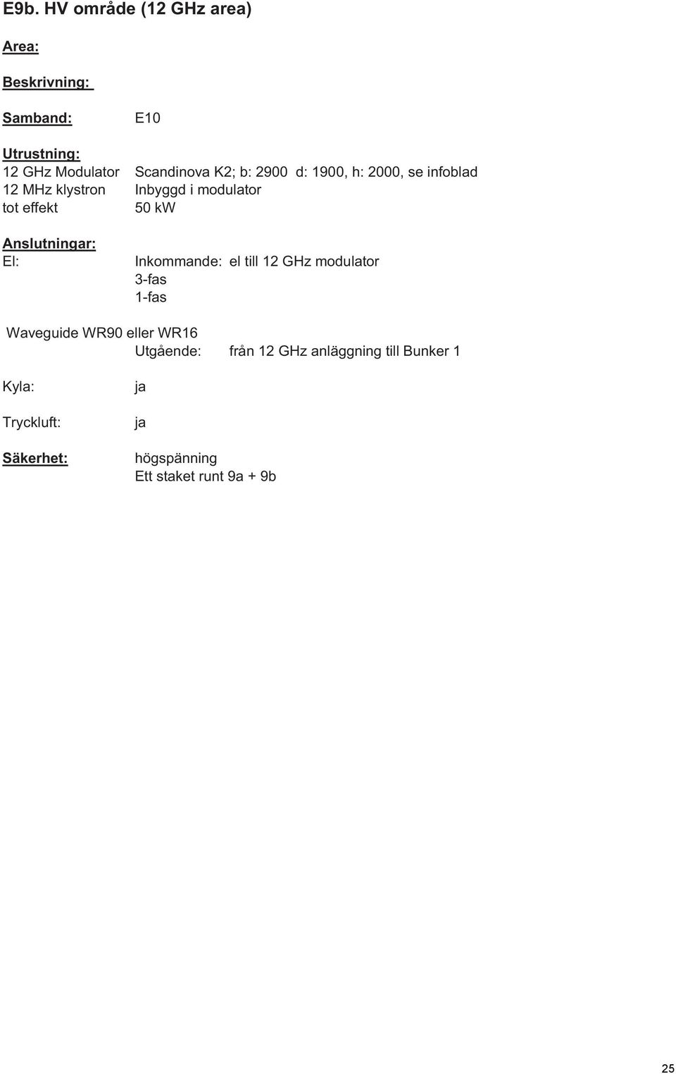 Inkommande: el till 12 GHz modulator 3-fas 1-fas Waveguide WR90 eller WR16 Utgående: från