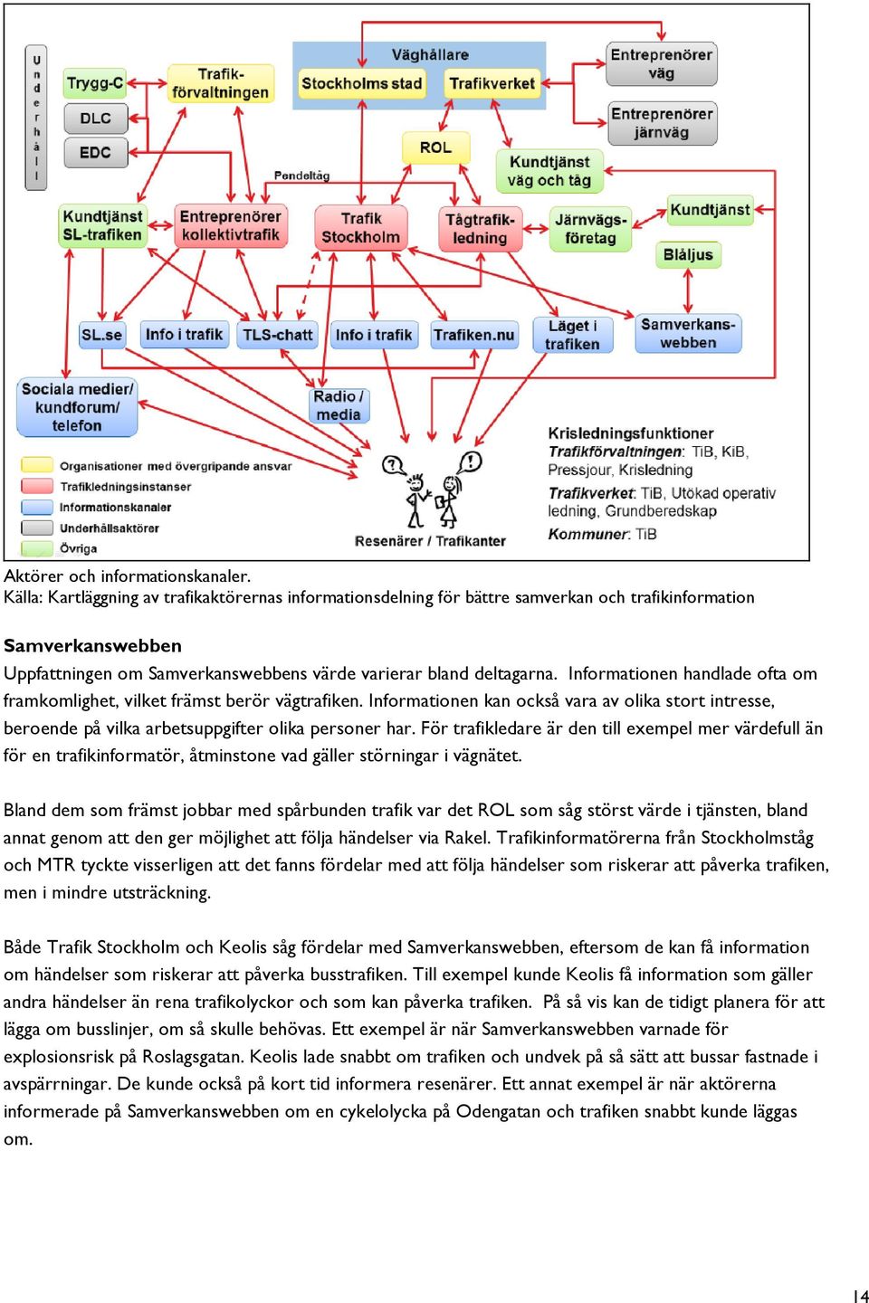 Informationen handlade ofta om framkomlighet, vilket främst berör vägtrafiken. Informationen kan också vara av olika stort intresse, beroende på vilka arbetsuppgifter olika personer har.