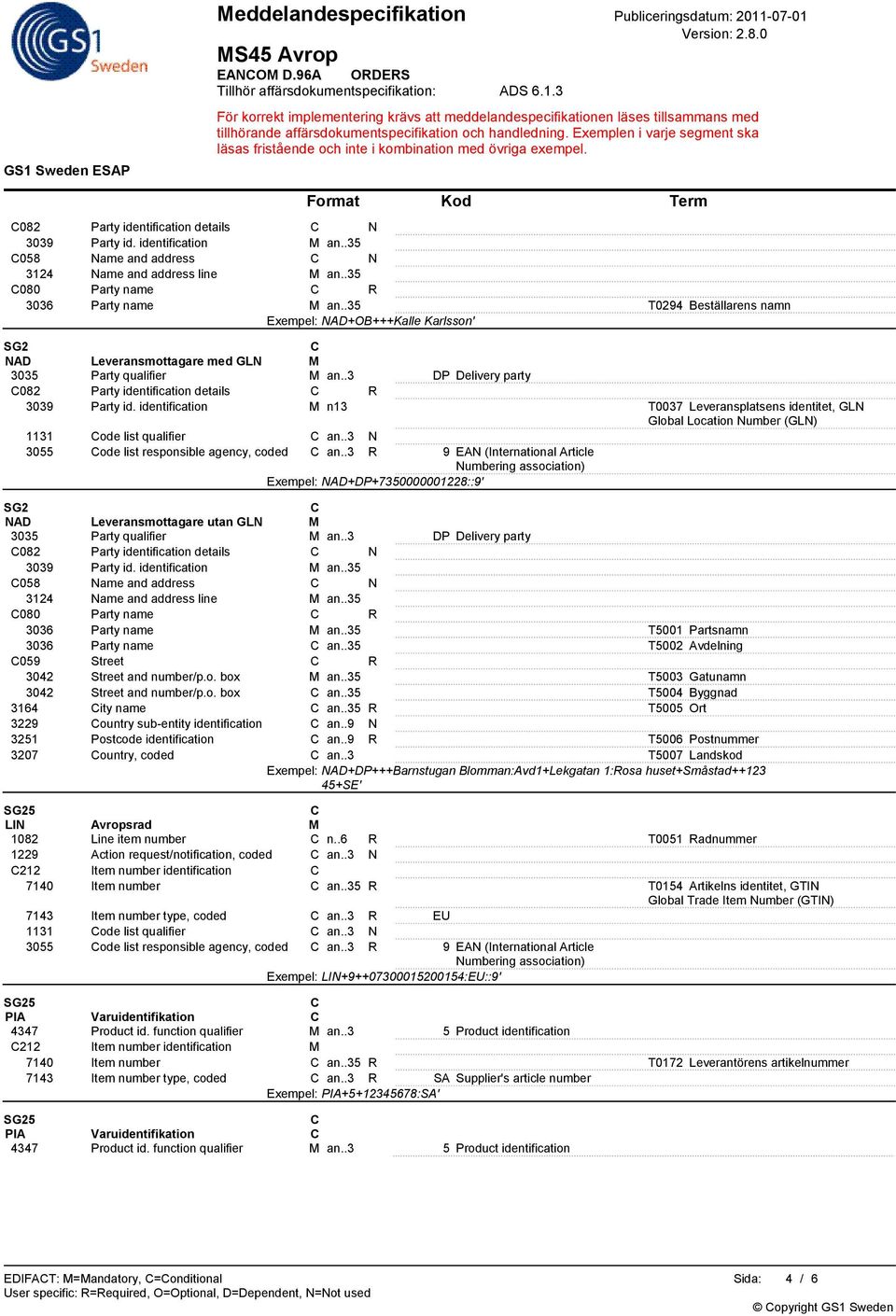 identification M n13 T0037 Leveransplatsens identitet, GLN 1131 ode list qualifier an..3 N 3055 ode list responsible agency, coded an.