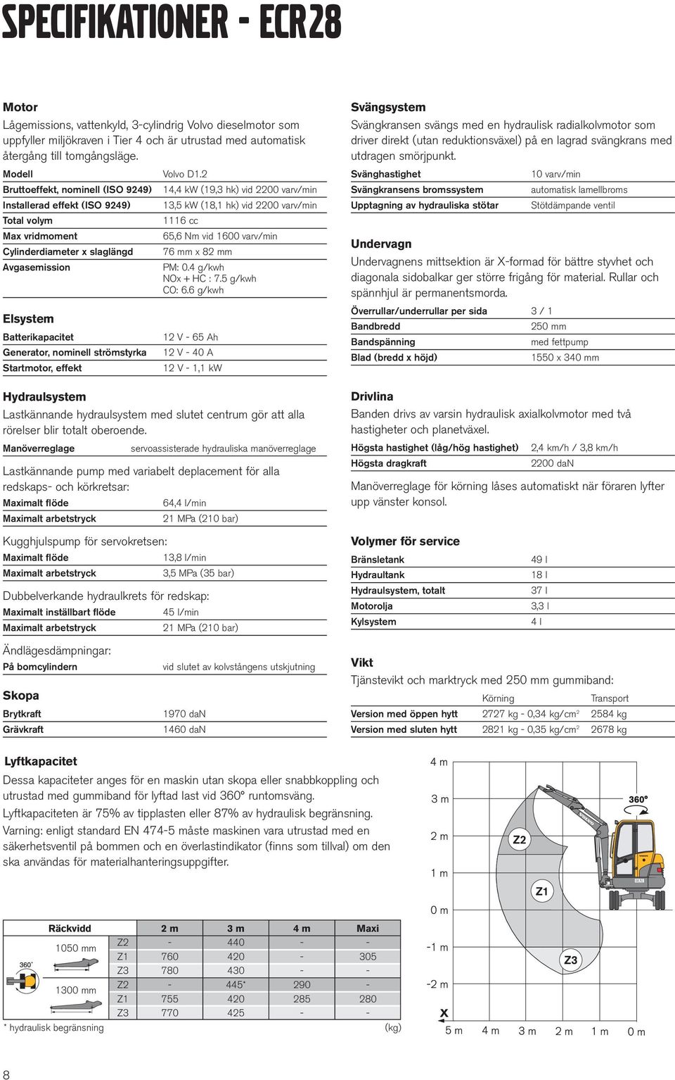 Startmotor, effekt 14,4 kw (19,3 hk) vid 2200 varv/min 13,5 kw (18,1 hk) vid 2200 varv/min 1116 cc 65,6 Nm vid 1600 varv/min 76 mm x 82 mm PM: 0.4 g/kwh NOx + HC : 7.5 g/kwh CO: 6.