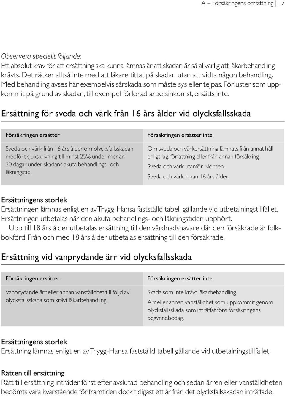 Förluster som uppkommit på grund av skadan, till exempel förlorad arbetsinkomst, ersätts inte.