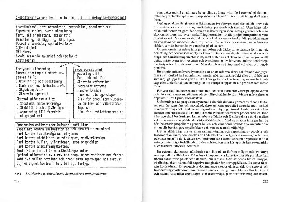 \ii jökrav Skydd avseende siikerhet och upptäckt Kostnadsram -------- Farfqets utformning gpu sot'seemet Dimensioneringen i stort an- Anpassning ti: passas ti:.