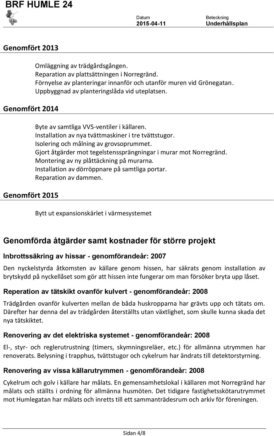 Gjort åtgärder mot tegelstenssprängningar i murar mot Norregränd. Montering av ny plåttäckning på murarna. Installation av dörröppnare på samtliga portar. Reparation av dammen.