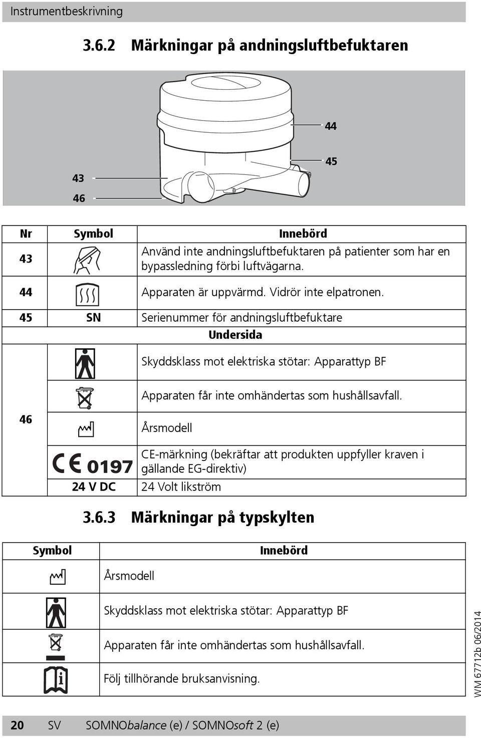44 Apparaten är uppvärmd. Vidrör inte elpatronen.