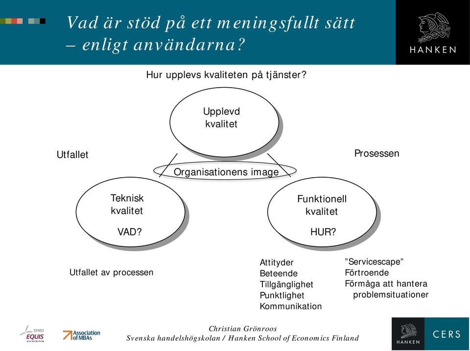 Upplevd kvalitet Utfallet Organisationens image Prosessen Teknisk kvalitet VAD?