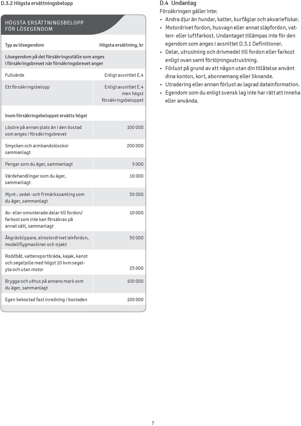 Motordrivet fordon, husvagn eller annat släpfordon, vatten- eller luftfarkost. Undantaget tillämpas inte för den egendom som anges i avsnittet D.3.1 Definitioner.