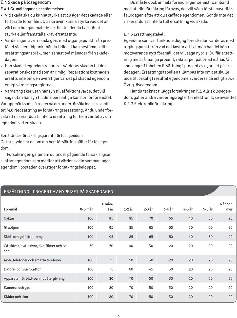 Värderingen av en skada görs med utgångspunkt från prisläget vid den tidpunkt när du tidigast kan bestämma ditt ersättningsanspråk, men senast två månader från skadedagen.