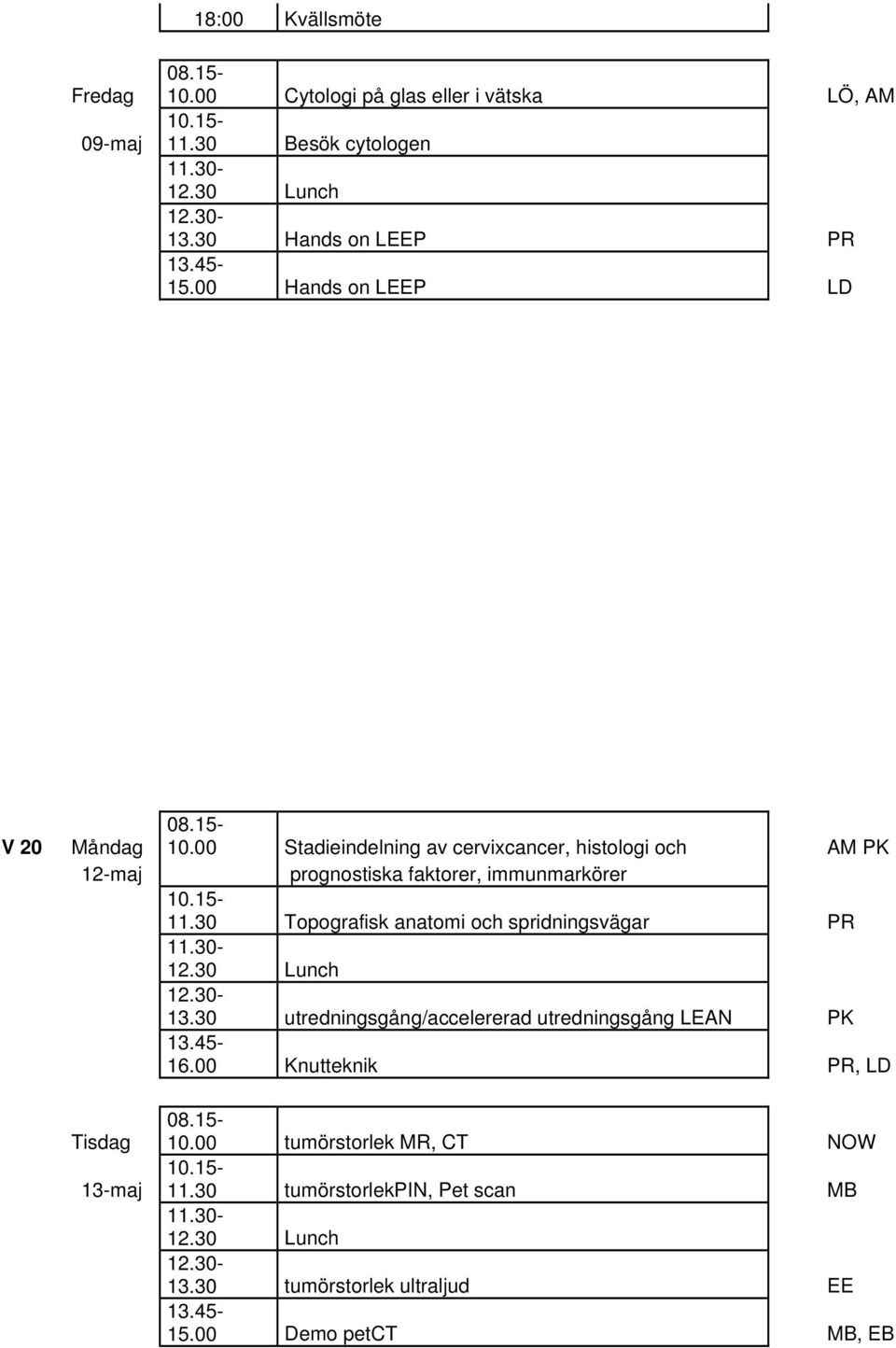 00 Stadieindelning av cervixcancer, histologi och AM PK prognostiska faktorer, immunmarkörer 11.