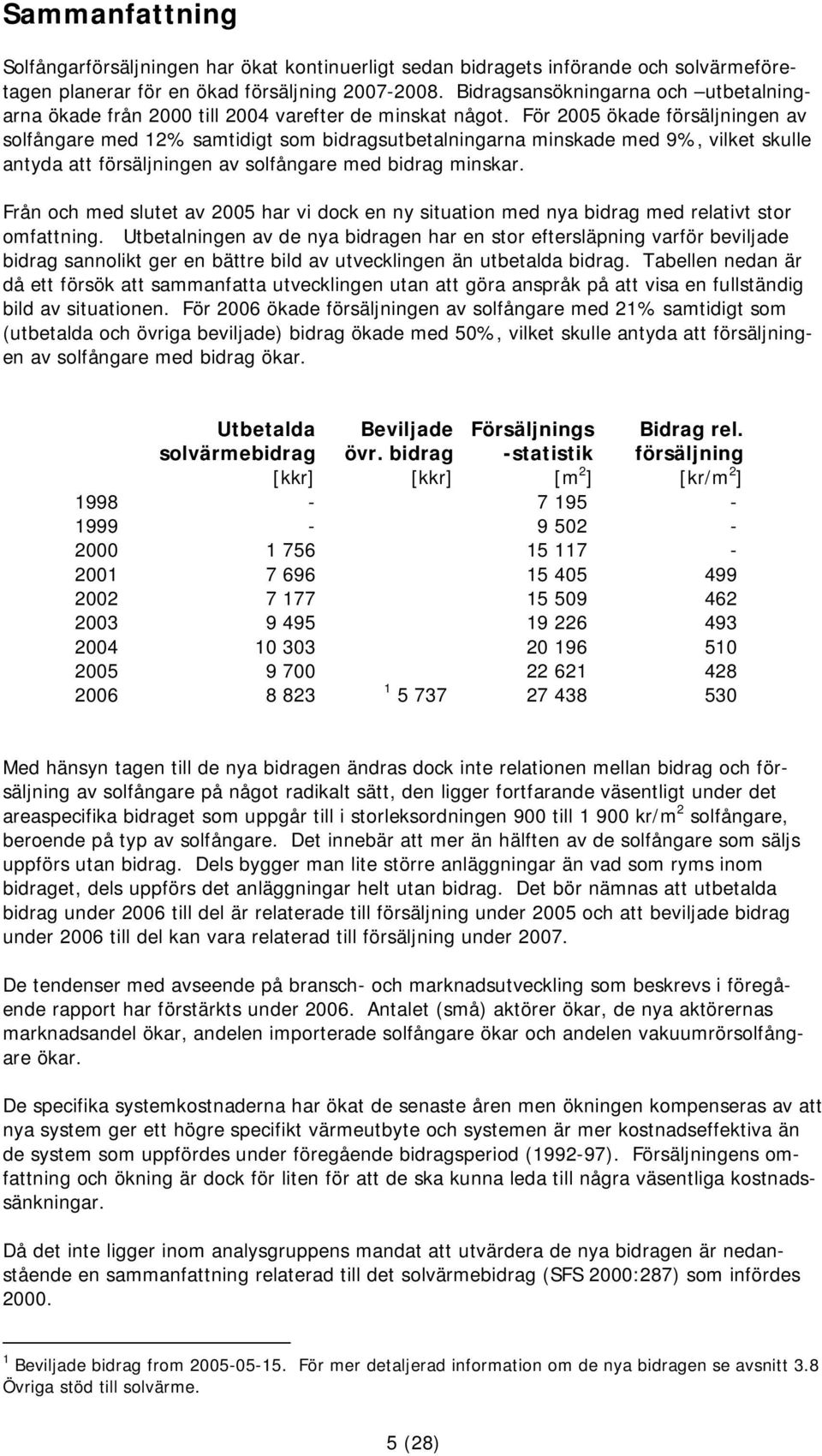 För 2005 ökade försäljningen av solfångare med 12% samtidigt som bidragsutbetalningarna minskade med 9%, vilket skulle antyda att försäljningen av solfångare med bidrag minskar.