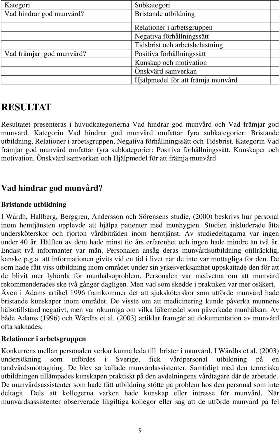 att främja munvård RESULTAT Resultatet presenteras i huvudkategorierna Vad hindrar god munvård och Vad främjar god munvård.