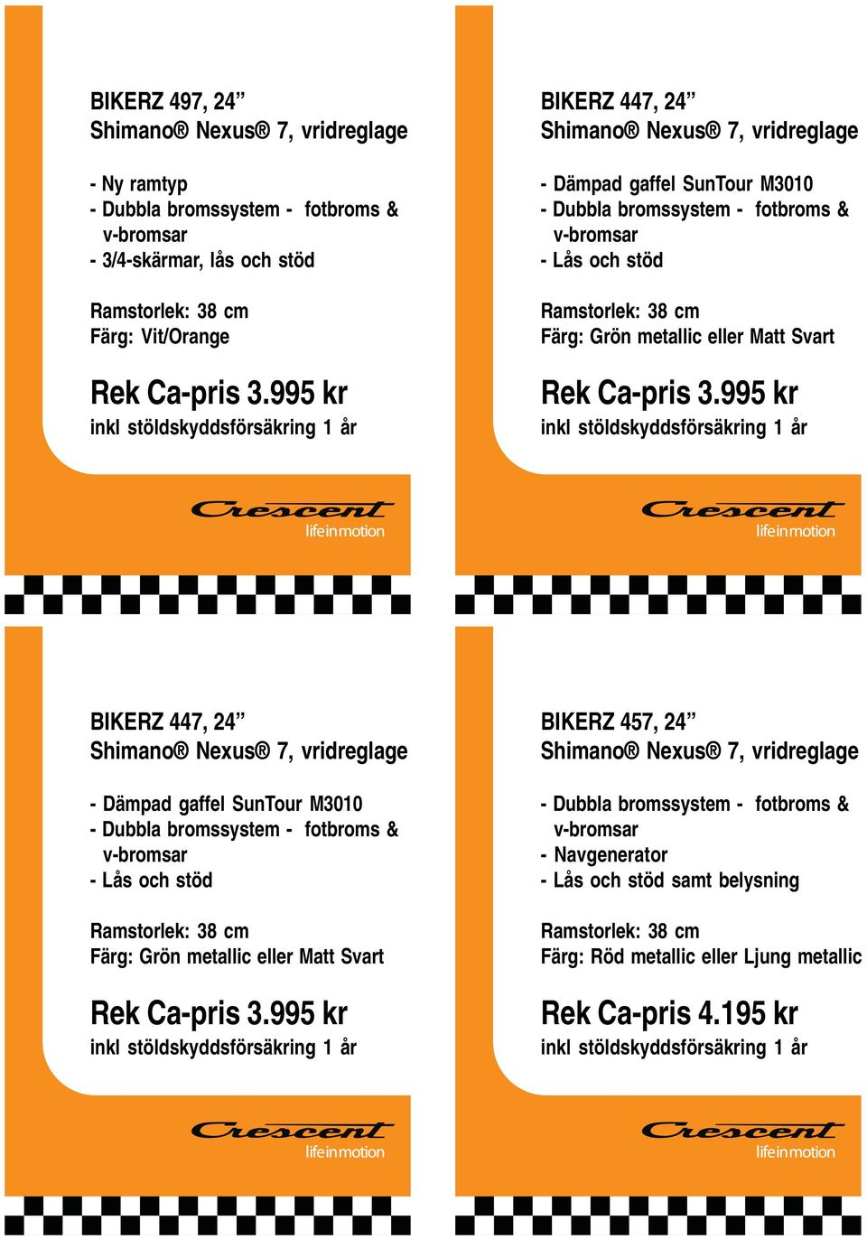 Ca-pris 3. Ca-pris 3.