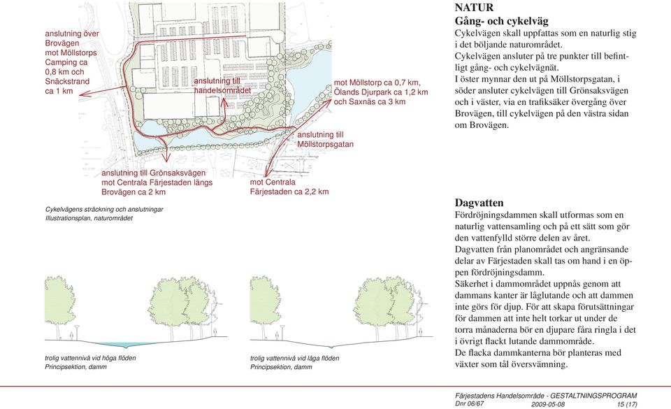 I öster mynnar den ut på Möllstorpsgatan, i söder ansluter cykelvägen till Grönsaksvägen och i väster, via en trafiksäker övergång över Brovägen, till cykelvägen på den västra sidan om Brovägen.