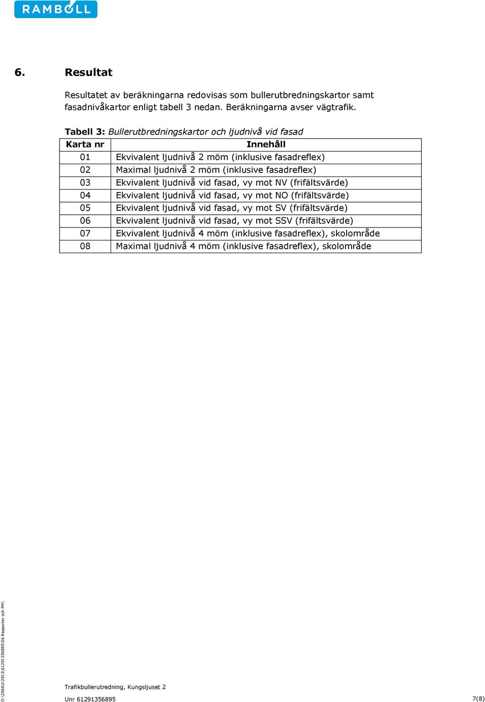 Tabell 3: Bullerutbredningskartor och ljudnivå vid fasad Karta nr Innehåll 01 Ekvivalent ljudnivå 2 möm (inklusive fasadreflex) 02 Maximal ljudnivå 2 möm (inklusive fasadreflex) 03 Ekvivalent