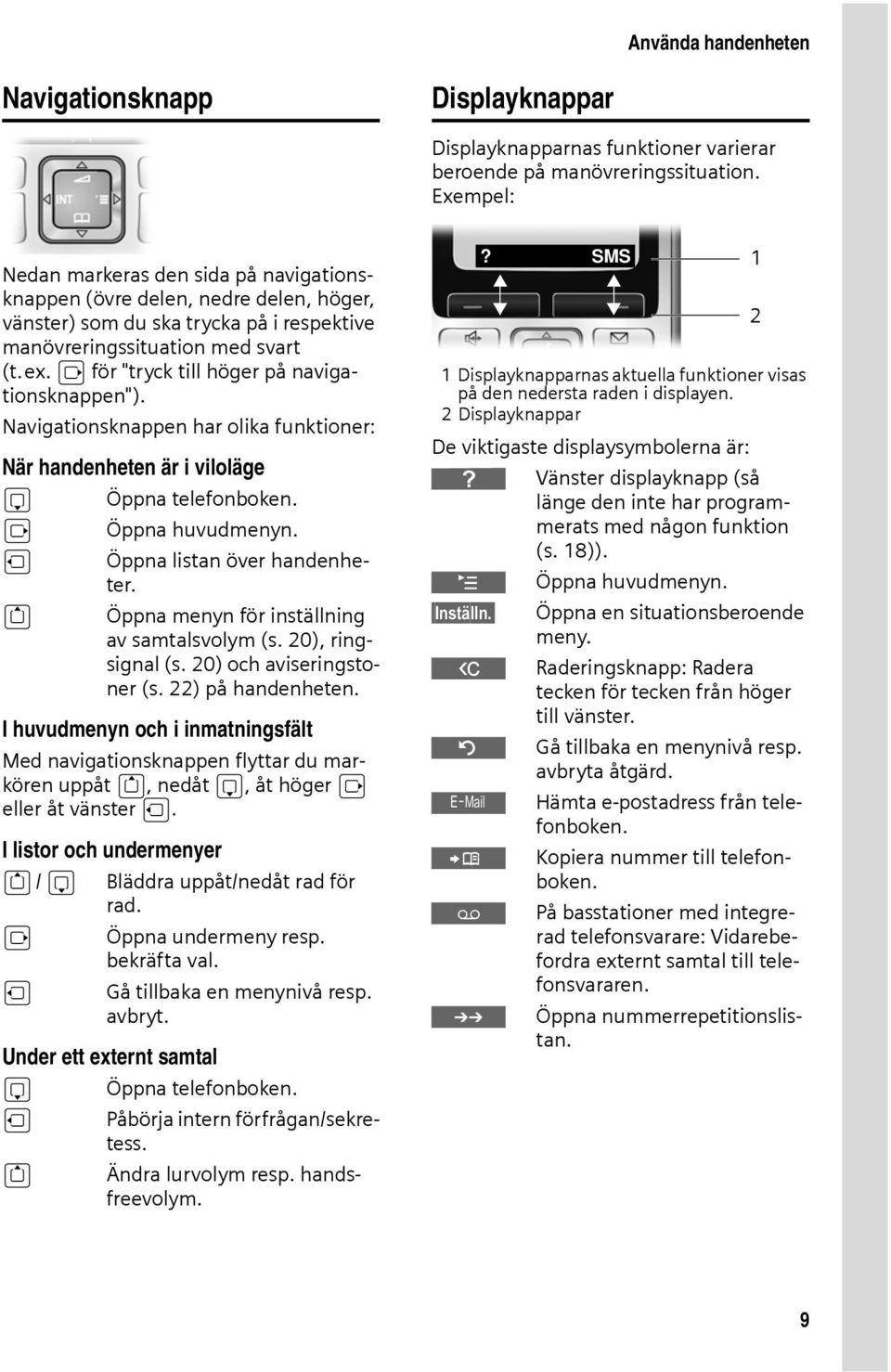 v för "tryck till höger på navigationsknappen"). Navigationsknappen har olika funktioner: När handenheten är i viloläge s Öppna telefonboken. v Öppna huvudmenyn. u Öppna listan över handenheter.