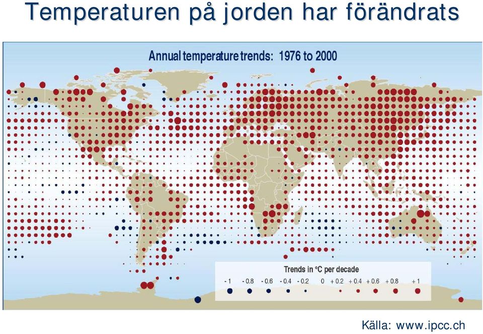 förändrats