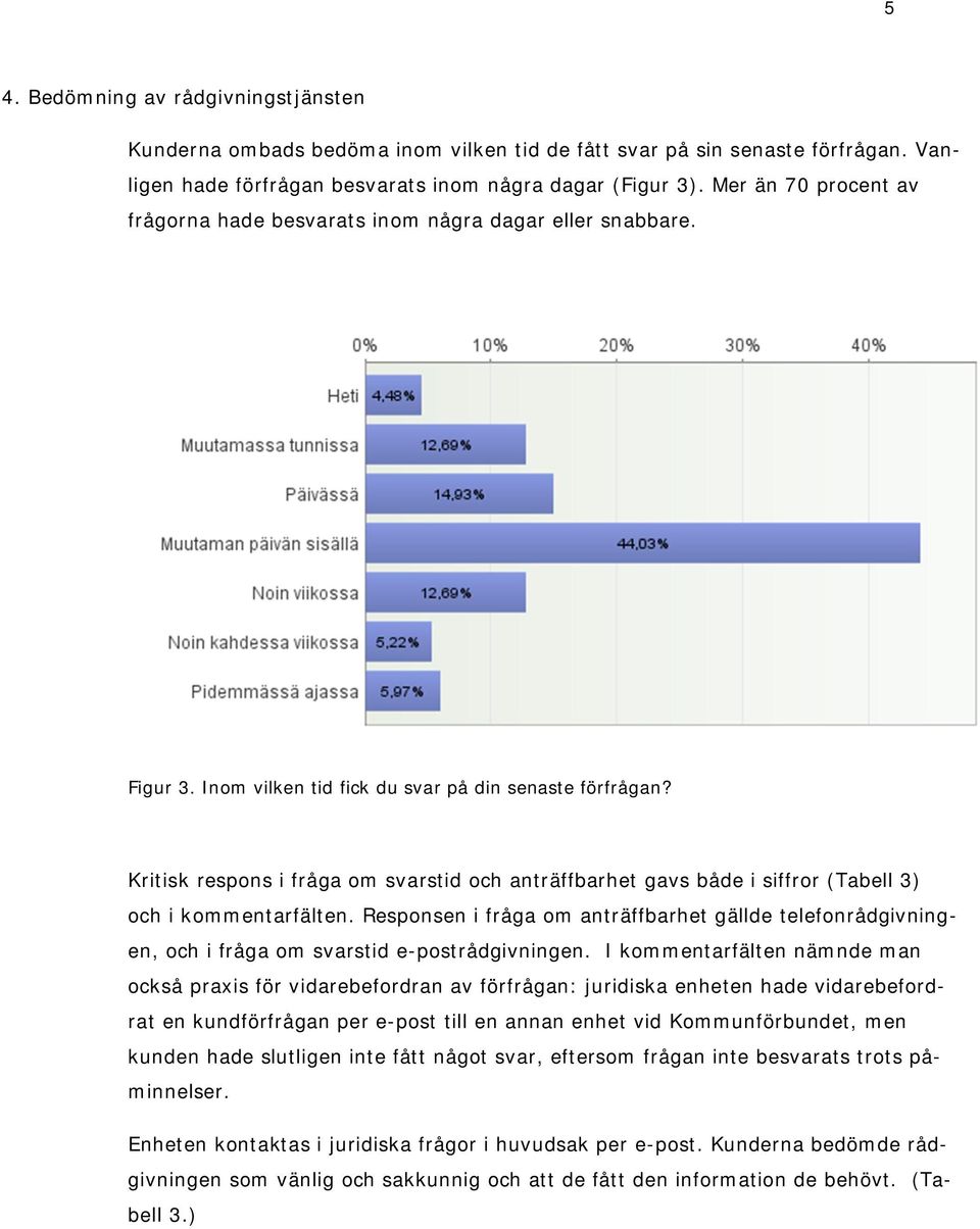 Kritisk respons i fråga om svarstid och anträffbarhet gavs både i siffror (Tabell 3) och i kommentarfälten.