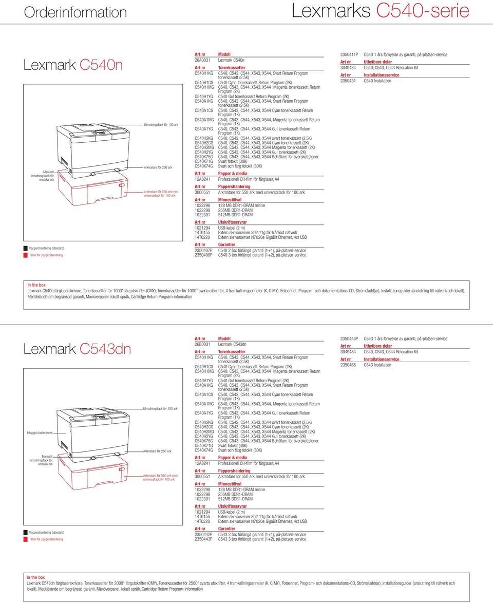 3 års förlängd garanti (1+2), på-platsen-service 2350411P C540 1 års förnyelse av garanti, på-platsen-service Utbytbara delar Installationsservice 2350431 C540 Installation Lexmark C540n