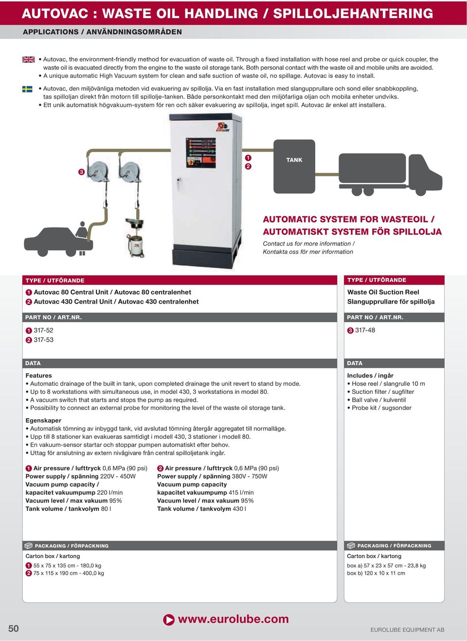 3 TANK Contact us for more information / Kontakta oss för mer information Autovac 80 Central Unit / Autovac 80 centralenhet Autovac 430 Central Unit / Autovac 430 centralenhet Waste Oil Suction Reel