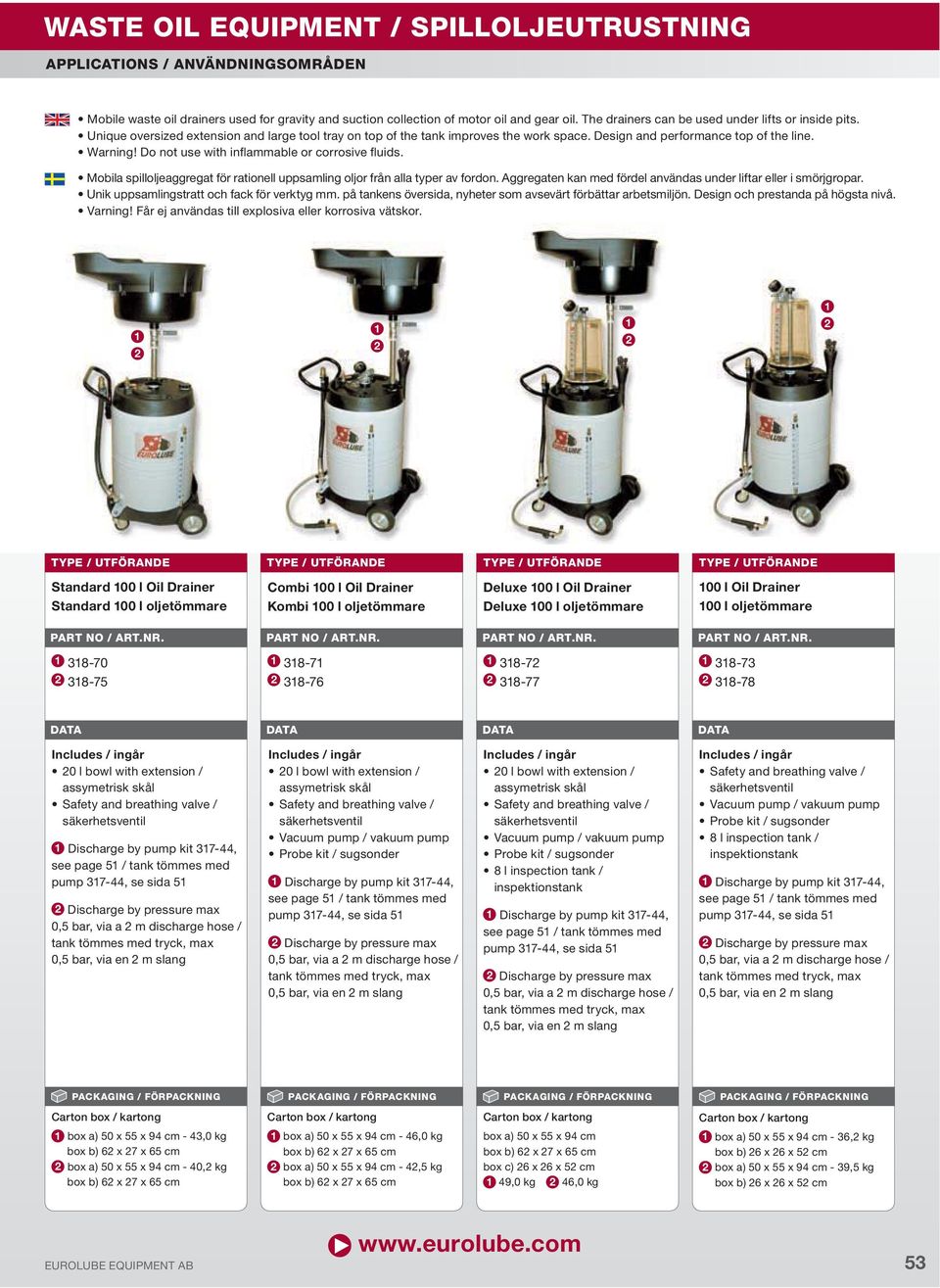 37-44, Discharge by pressure max 0,5 bar, via a m discharge hose / 0,5 bar, via en m slang assymetrisk skål inspektionstank Discharge by pump kit 37-44, Discharge by pressure max 0,5 bar, via a m