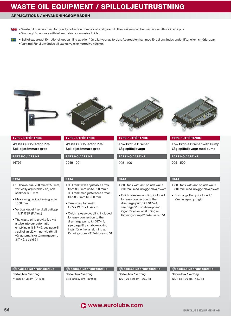 tömningspump 37-4, se sid 5 from 860 mm up to 90 mm / 90 l tank med justerbara armar, från 860 mm till 90 mm L 65 x W 8 x H 47 cm for easy connection to the discharge pump kit 37-44, see page 5 /