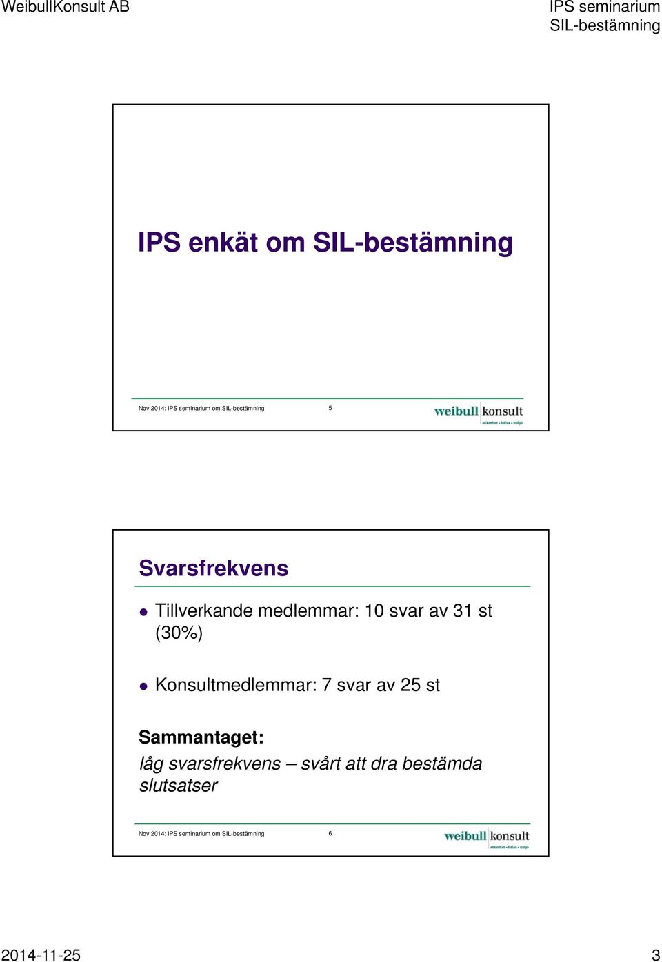 svar av 31 st (30%) Konsultmedlemmar: 7 svar av 25 st Sammantaget: låg svarsfrekvens