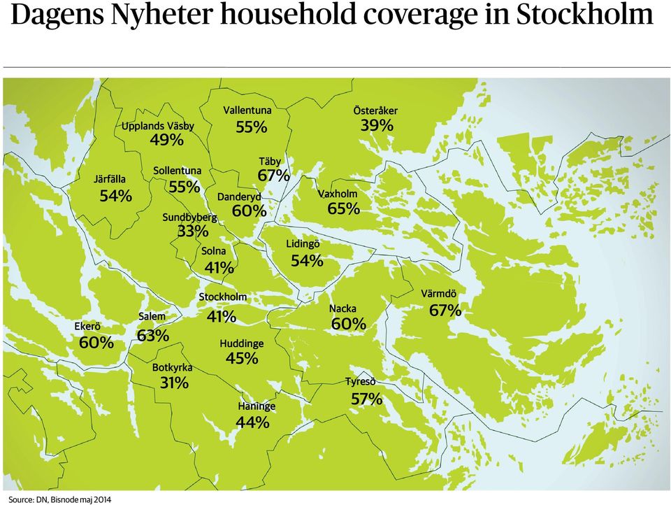 Lidingö 54% Vaxholm 65% Österåker 39% Ekerö Salem 60% 63% Botkyrka 31% Stockholm